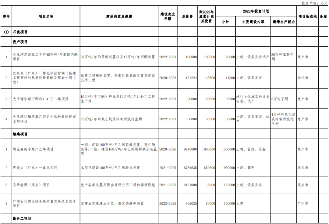 微信图片_20230328091620.png 微信图片_20230328091620.png