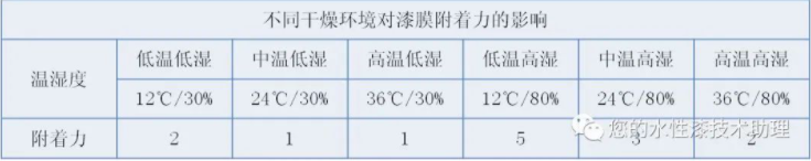 微信截图_20221108090249.png